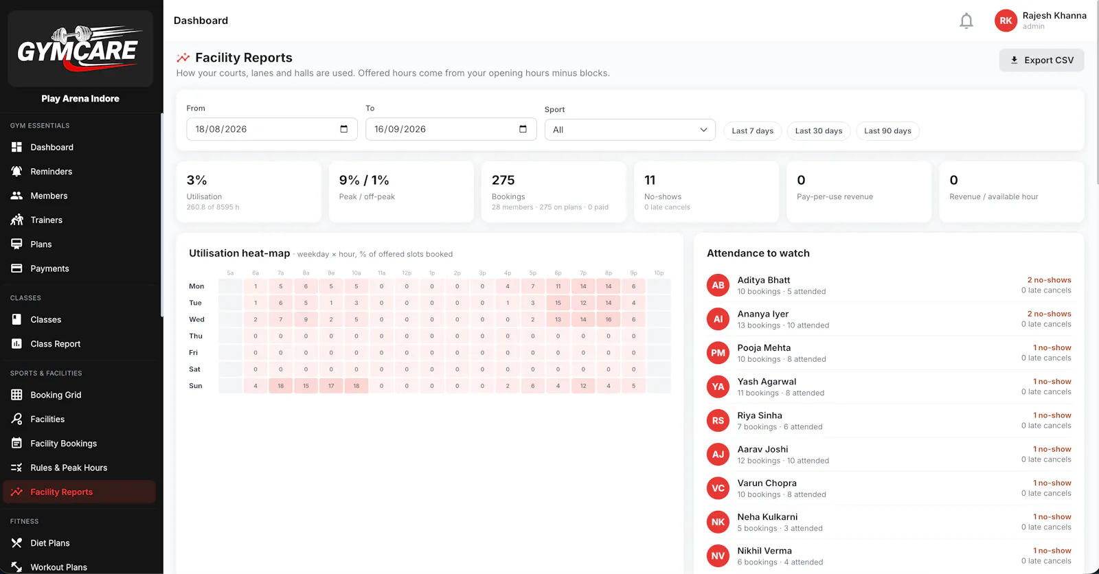 Hostelcare screenshot 3