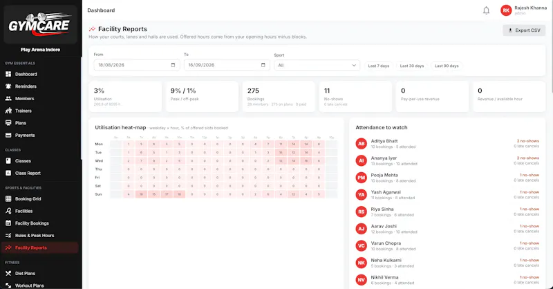 Hostelcare screenshot 3