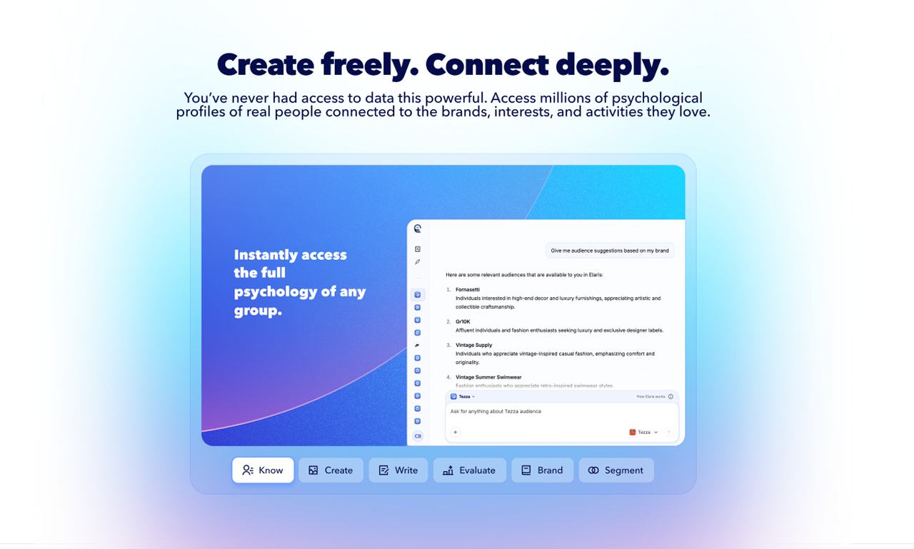 وسائط Elaris Pro - قم بإنشاء محتوى يتردد صداها مع أي جمهور في العالم 3