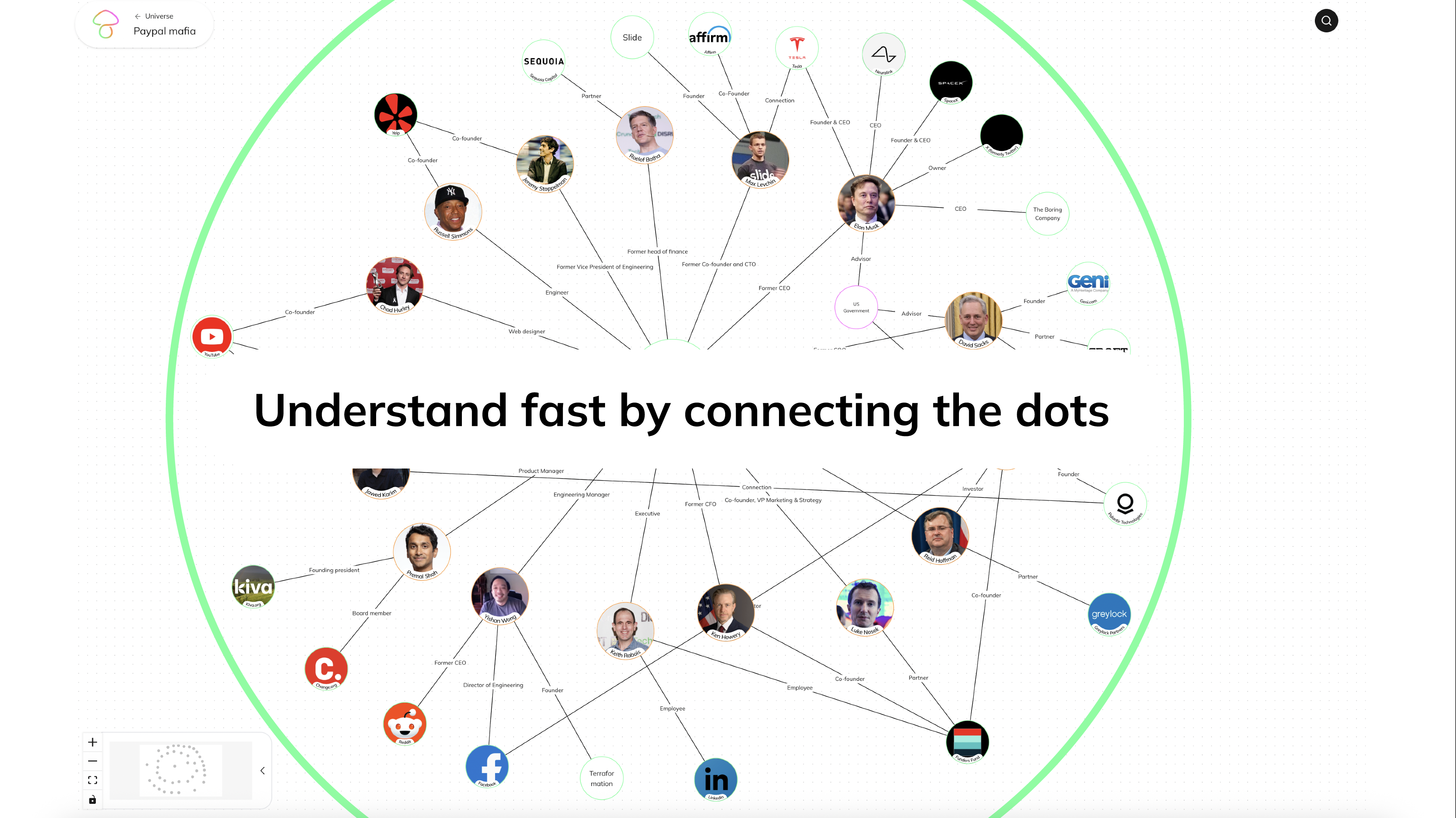 Trueffles gallery image