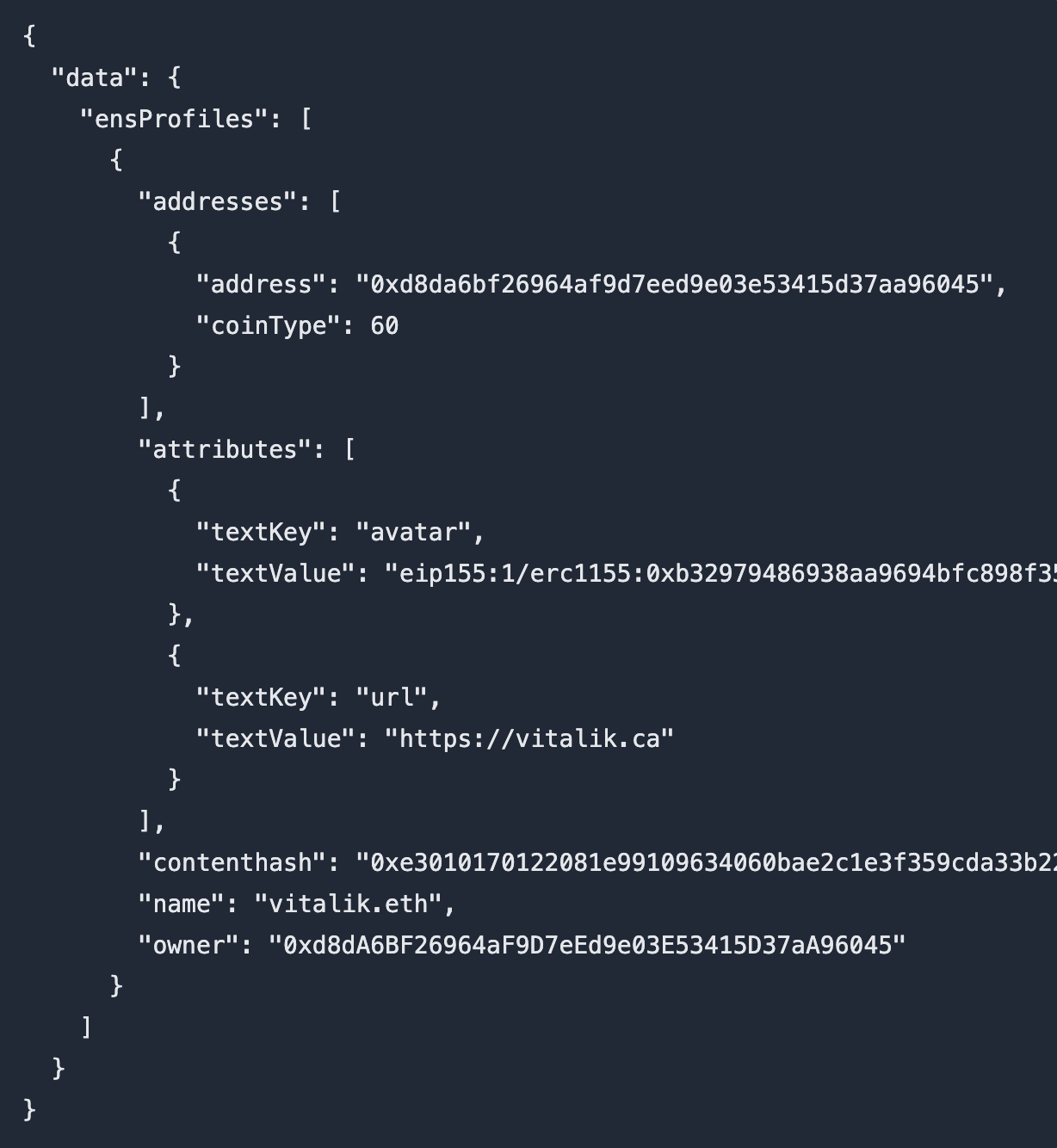 The ENS Profile API media 3