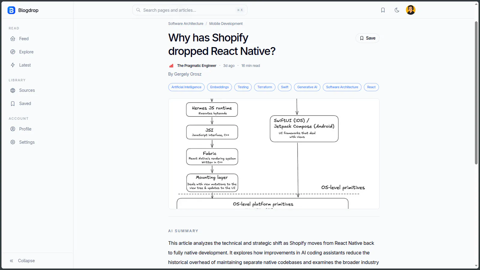 BlogDrop gallery image