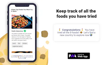 What to Eat in gallery image