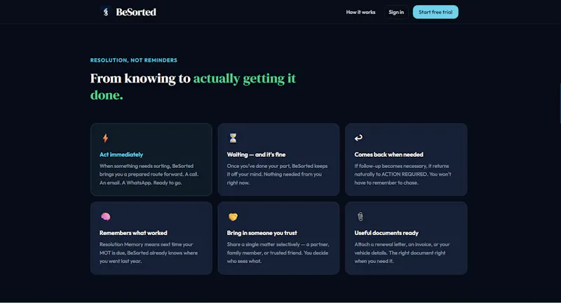 BeSorted screenshot 2
