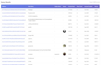 Polymarket Data Query System gallery image