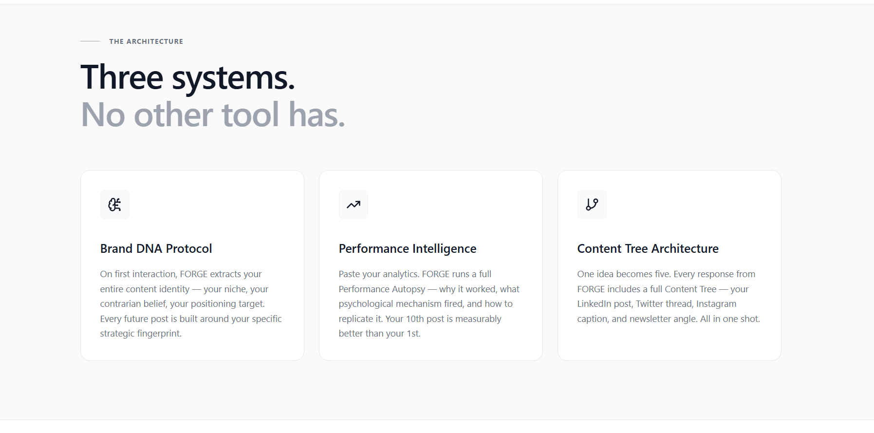 ContentForge gallery image