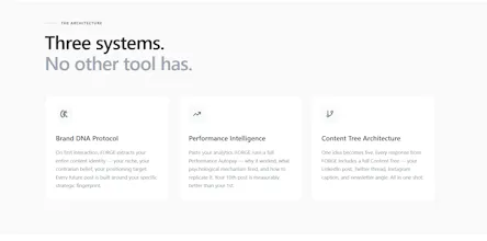 ContentForge gallery image