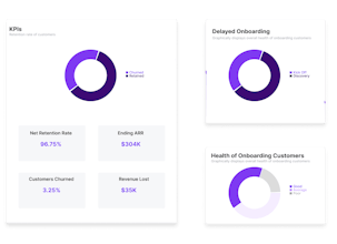 RetainSense gallery image