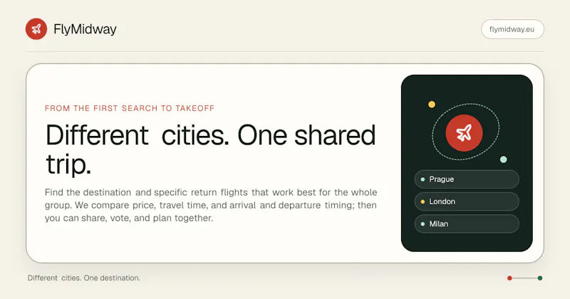 FlyMidway screenshot 2