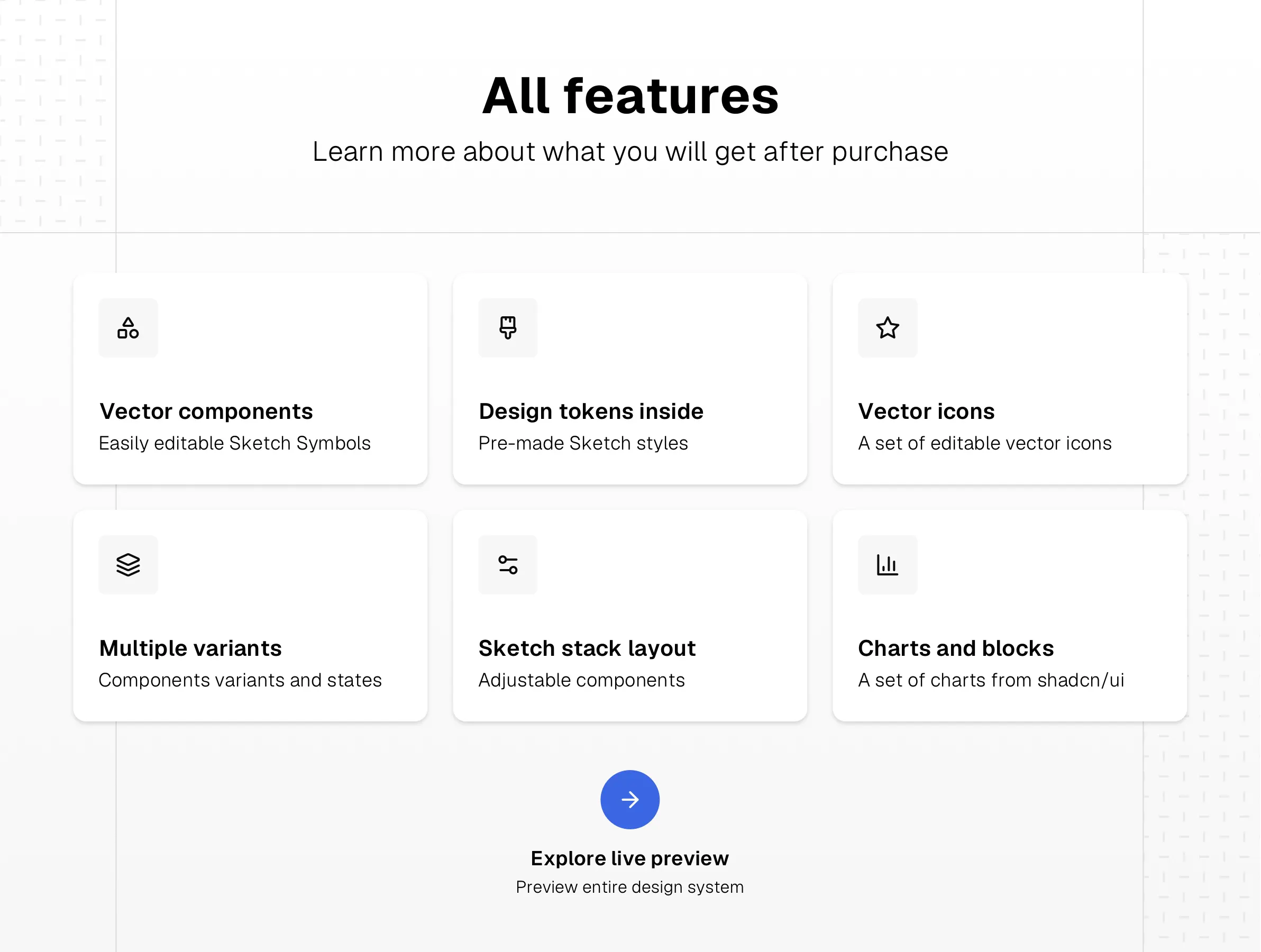 Shadcn UI Components library for Sketch gallery image