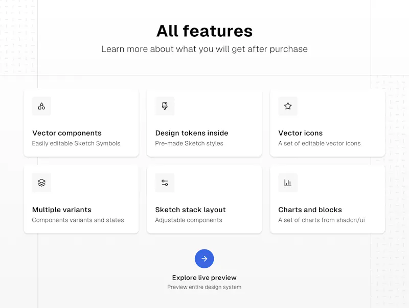 Shadcn UI Components library for Sketch screenshot 4
