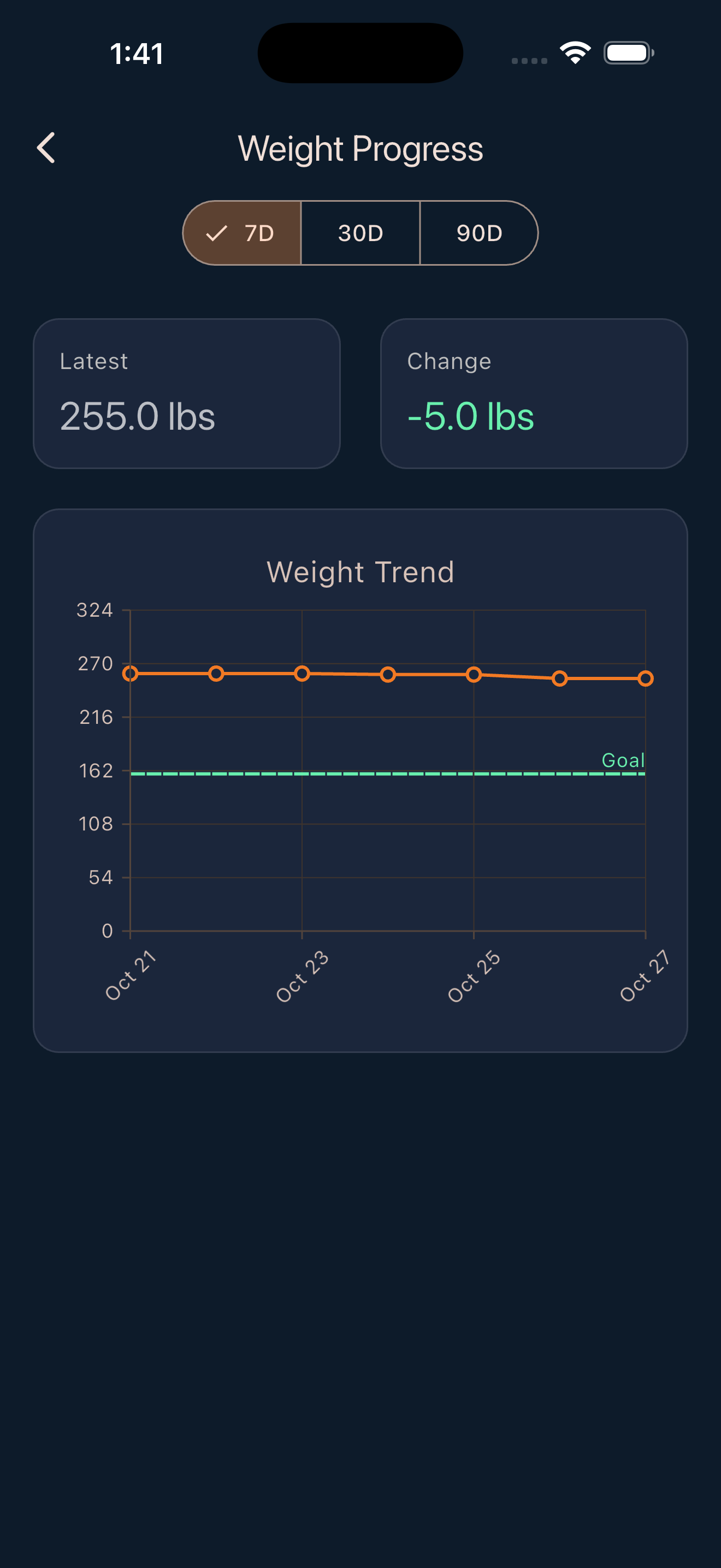 DietClash gallery image