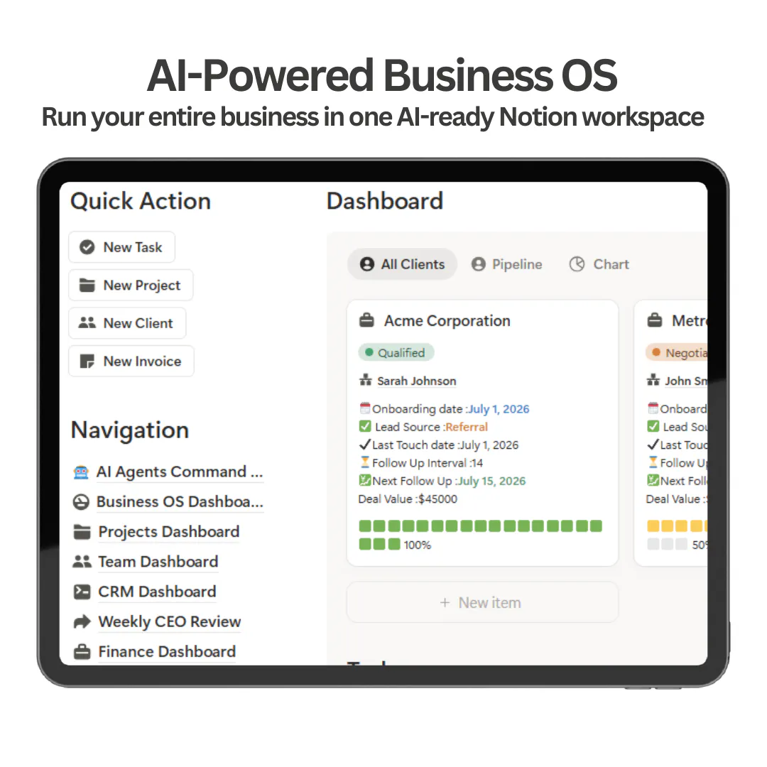 AI-Powered Business OS  gallery image