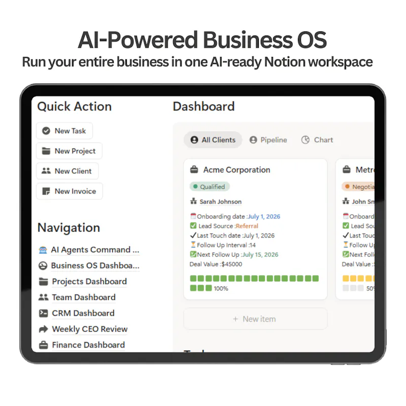 AI-Powered Business OS  screenshot 2