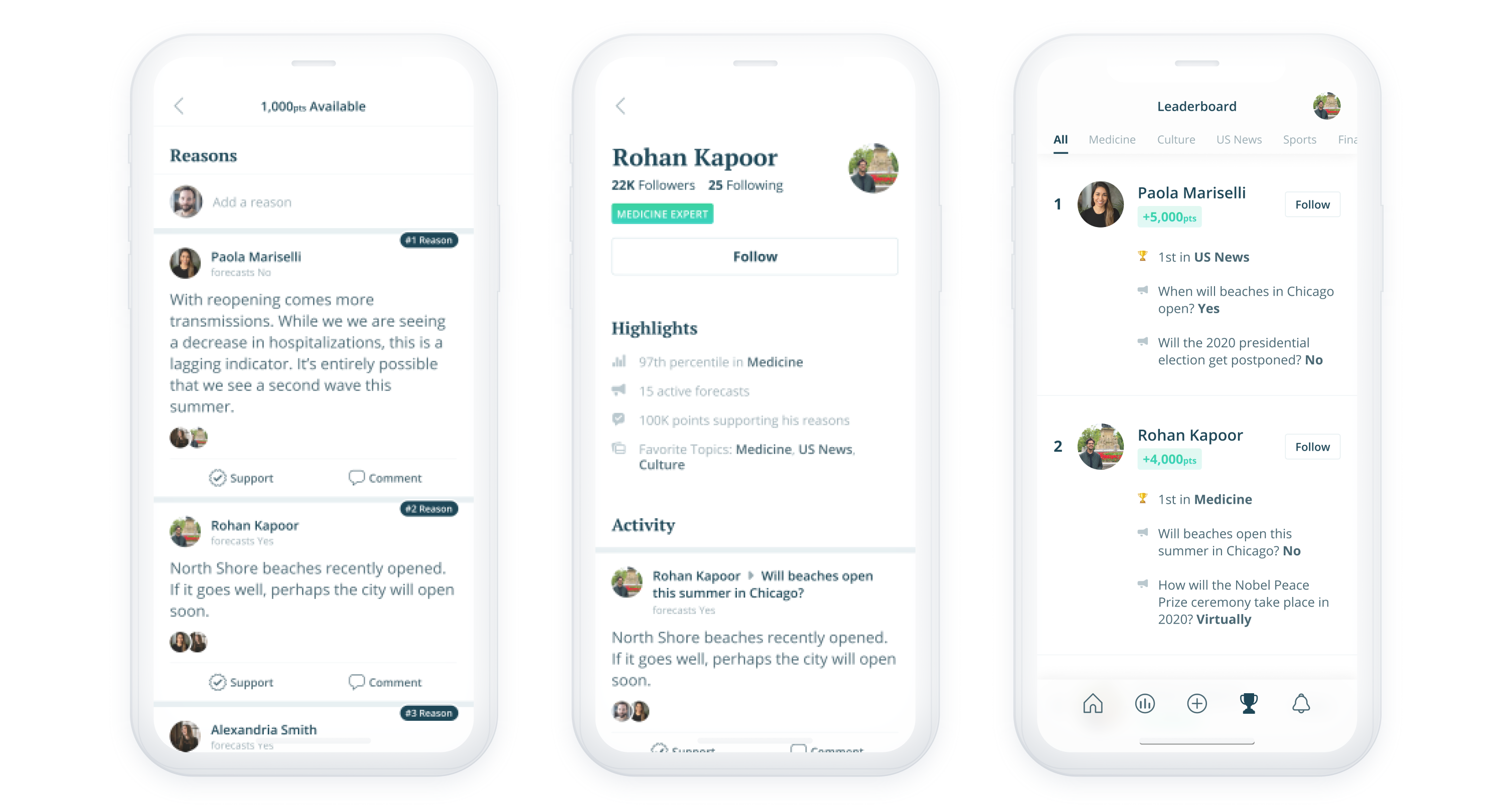 Forecast gallery image