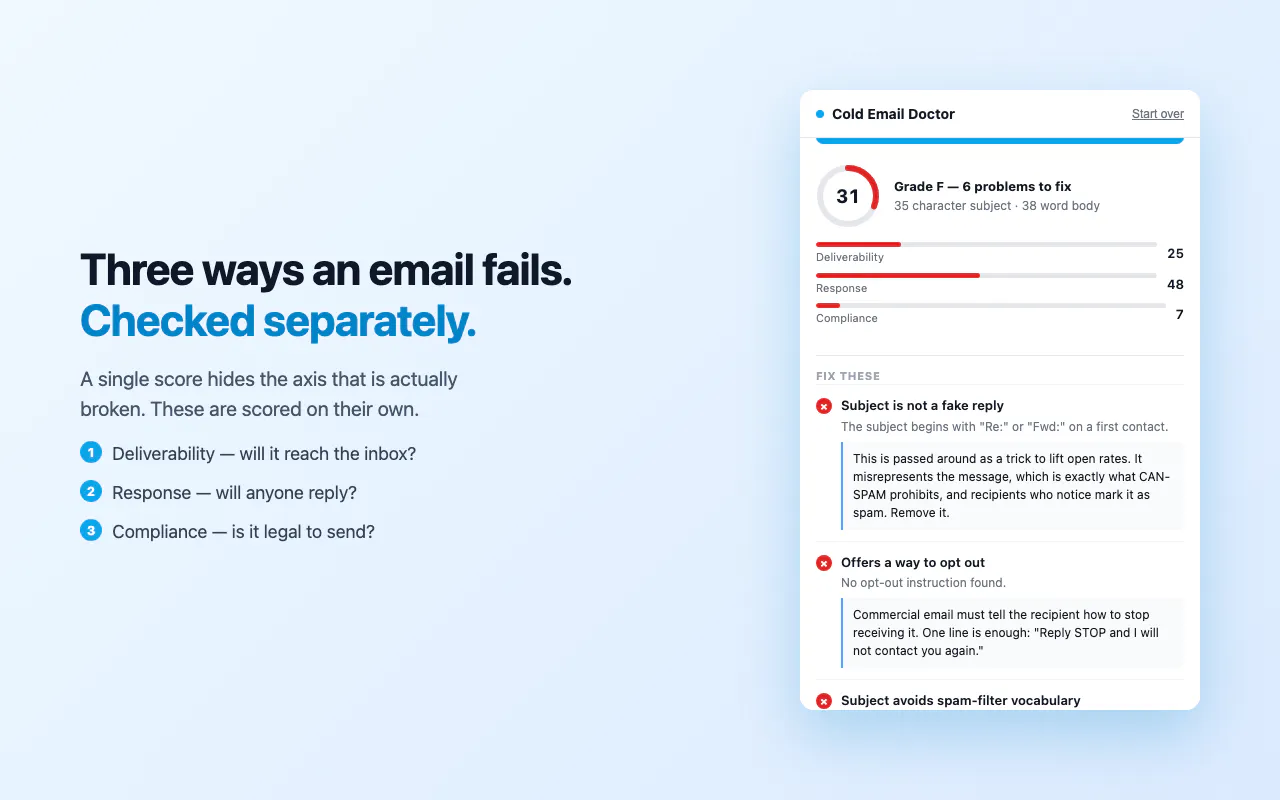 Cold Email Doctor gallery image