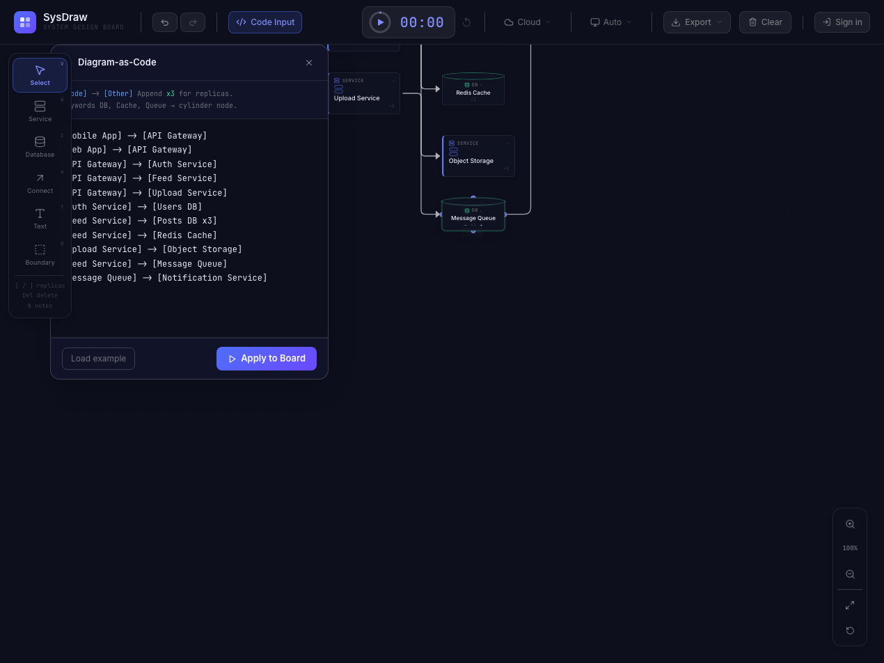 SystemDesignBoard gallery image