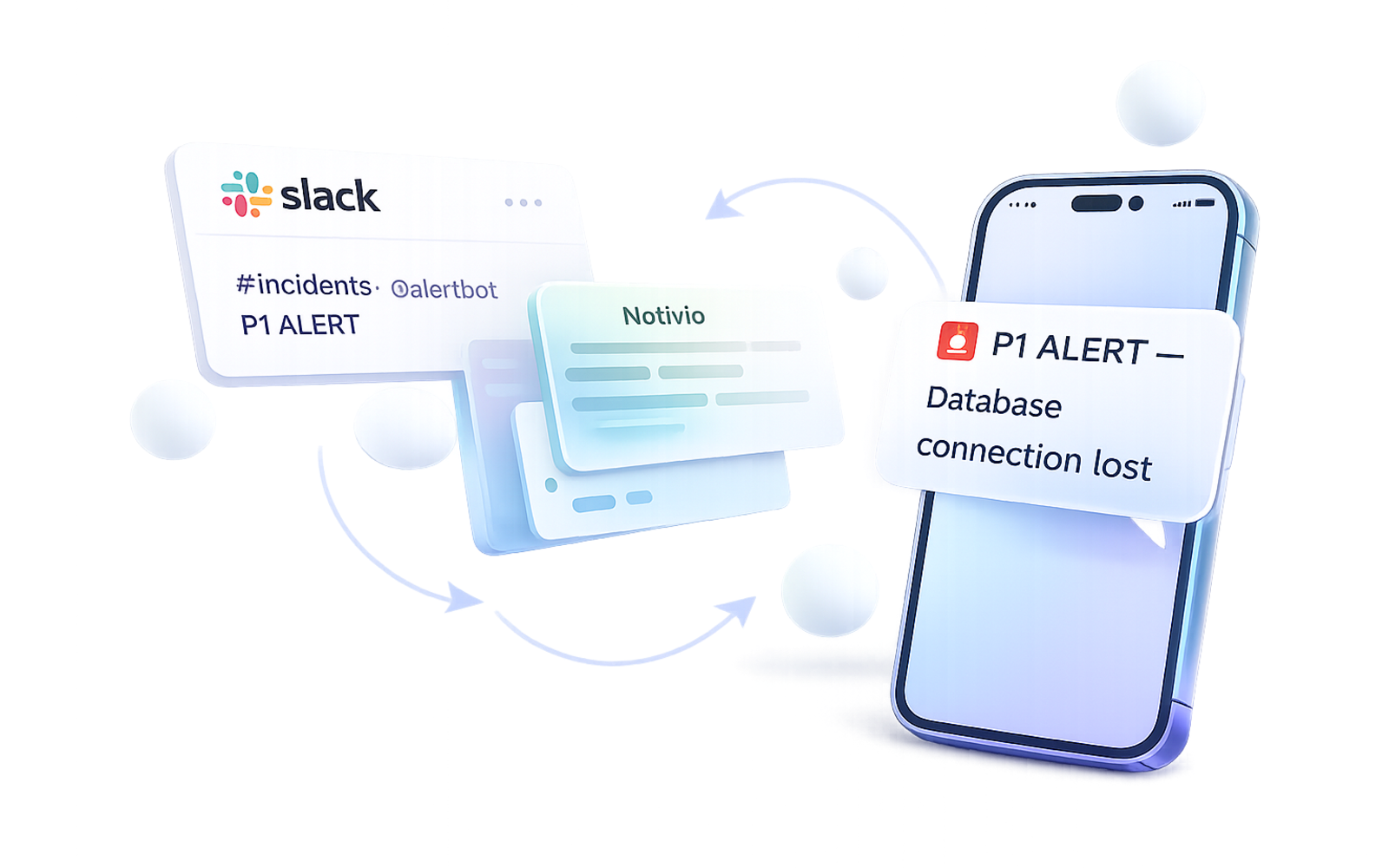 Notivio gallery image