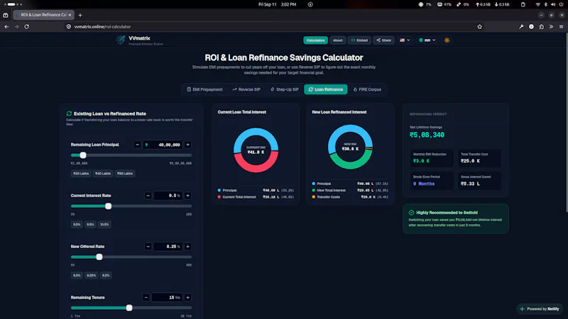 VVmatrix screenshot 3
