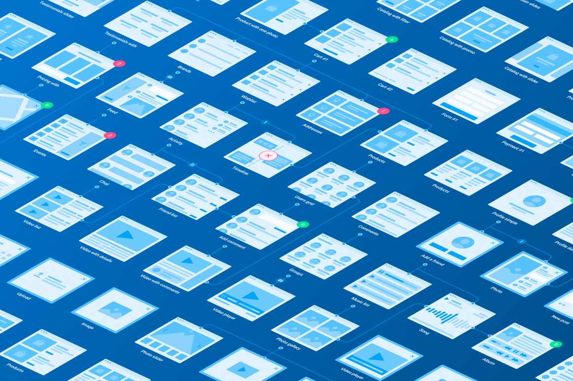 Platforma Flowcharts gallery image
