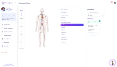 PranaChain gallery image