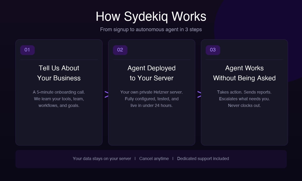 Sydekiq gallery image