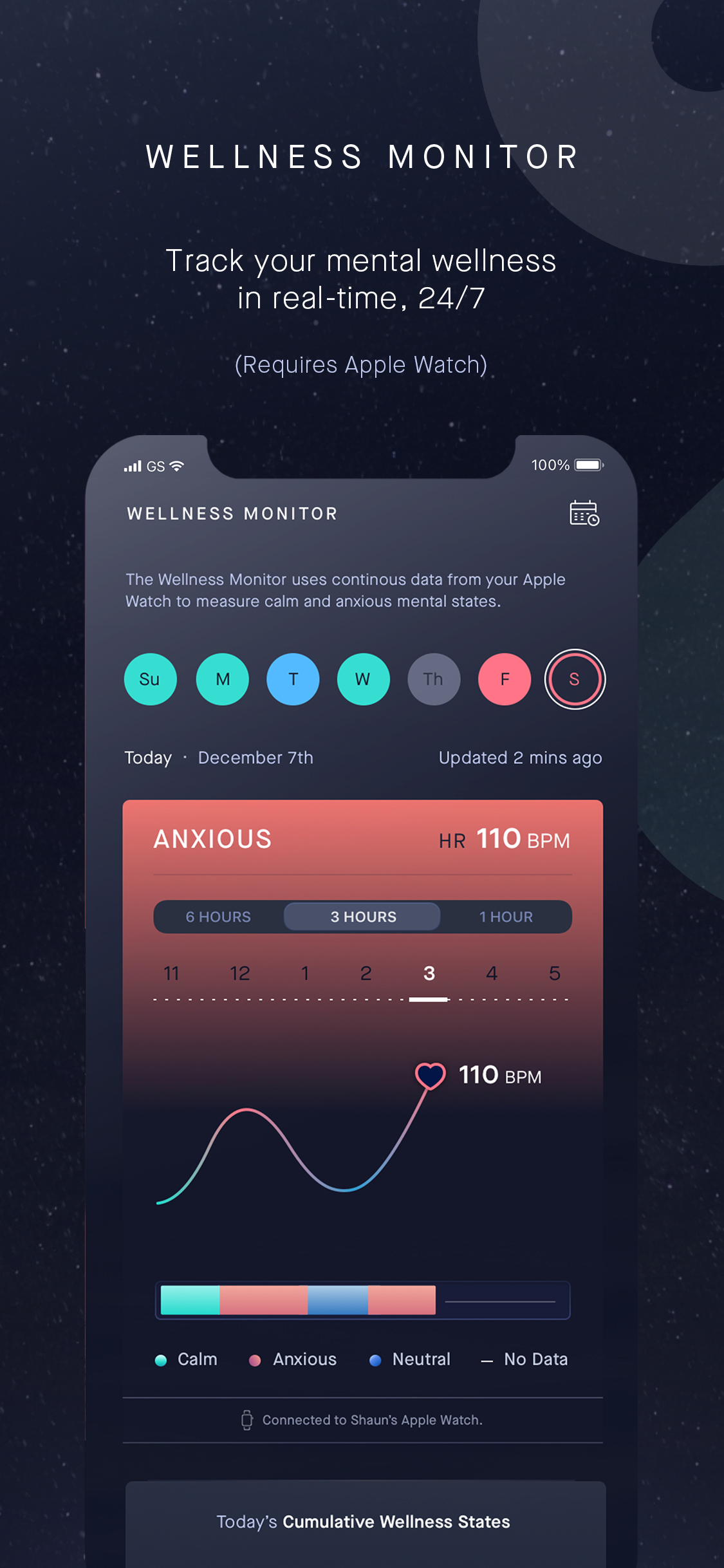 AQ: Attention Quotient gallery image