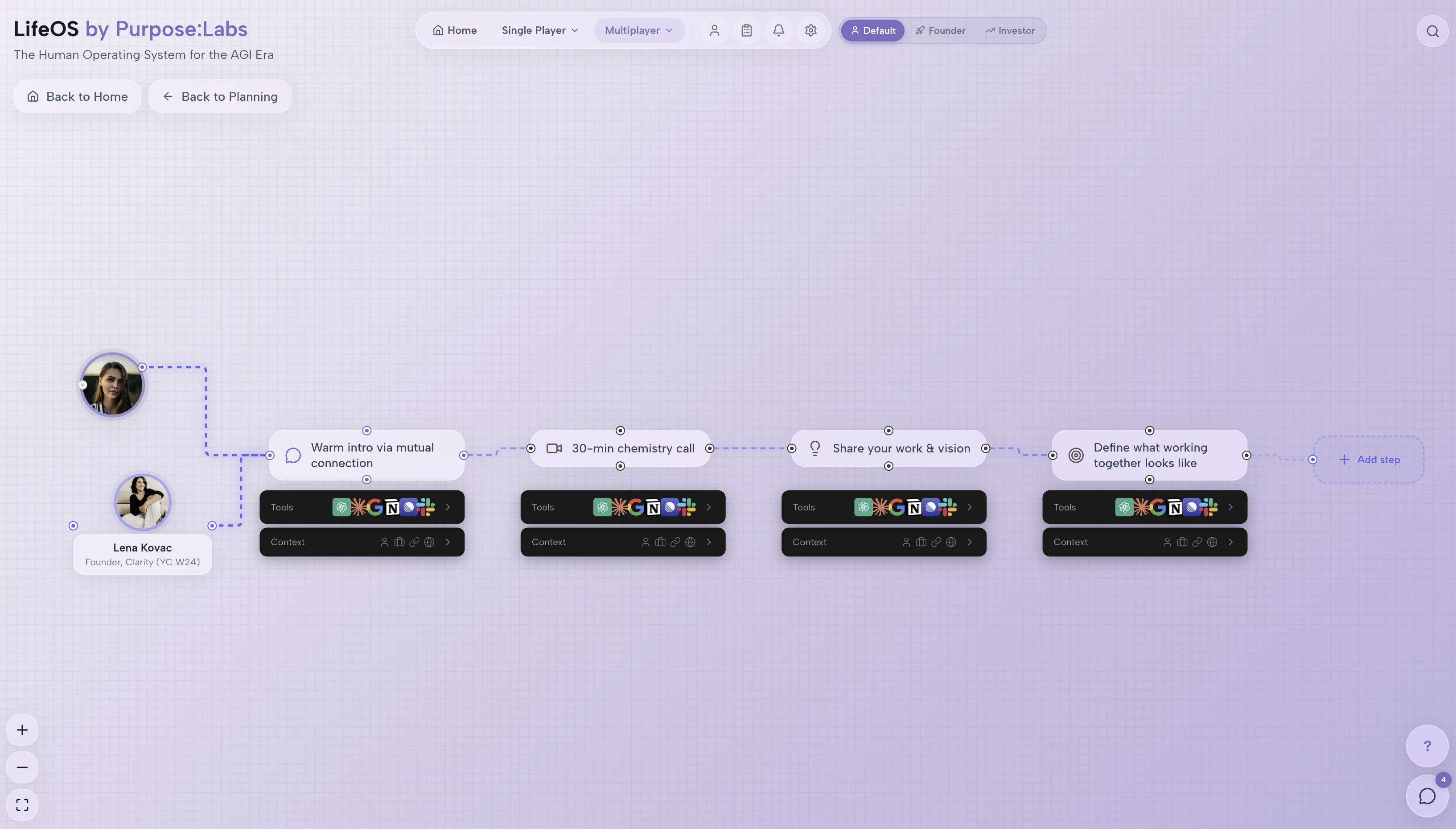 LifeOS gallery image