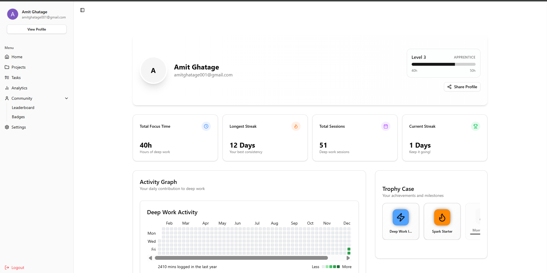 DeepTrack Club gallery image