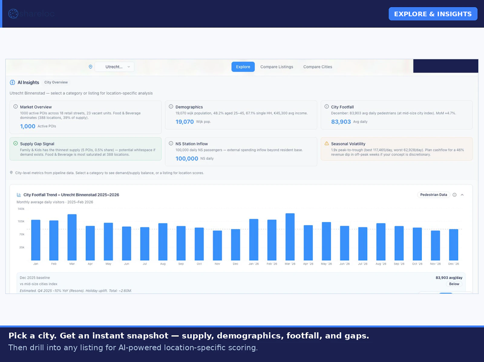 Shareloc screenshot 7