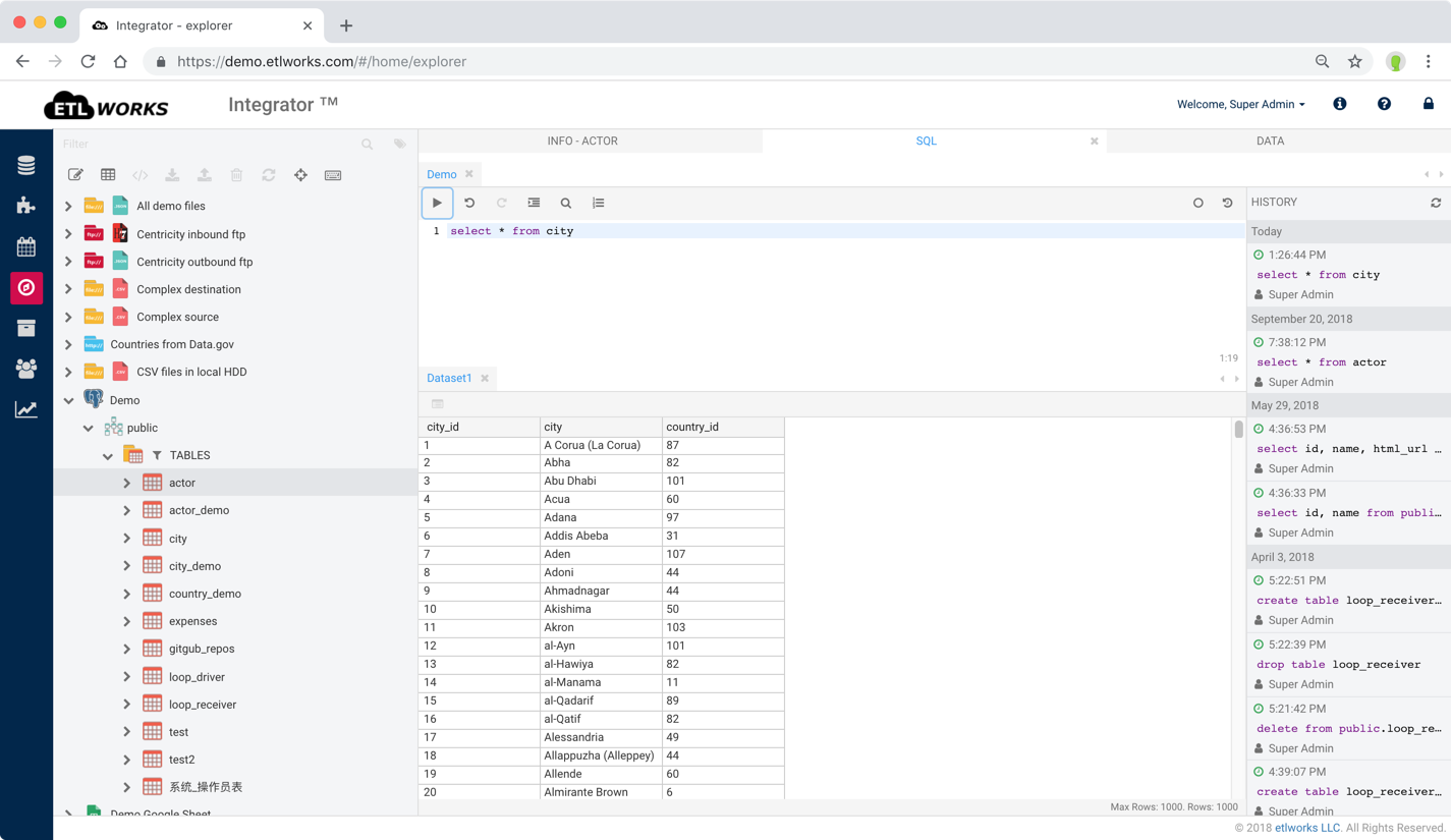 Etlworks gallery image