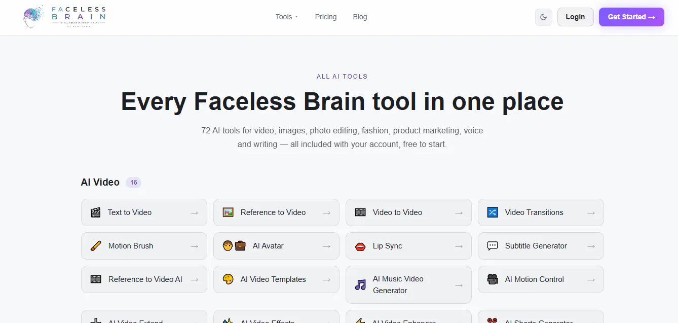 Faceless Brain gallery image