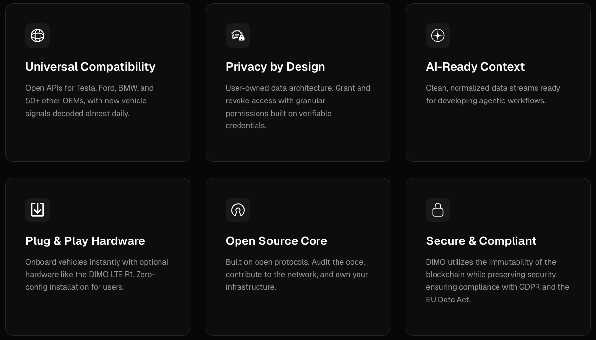 DIMO AI gallery image