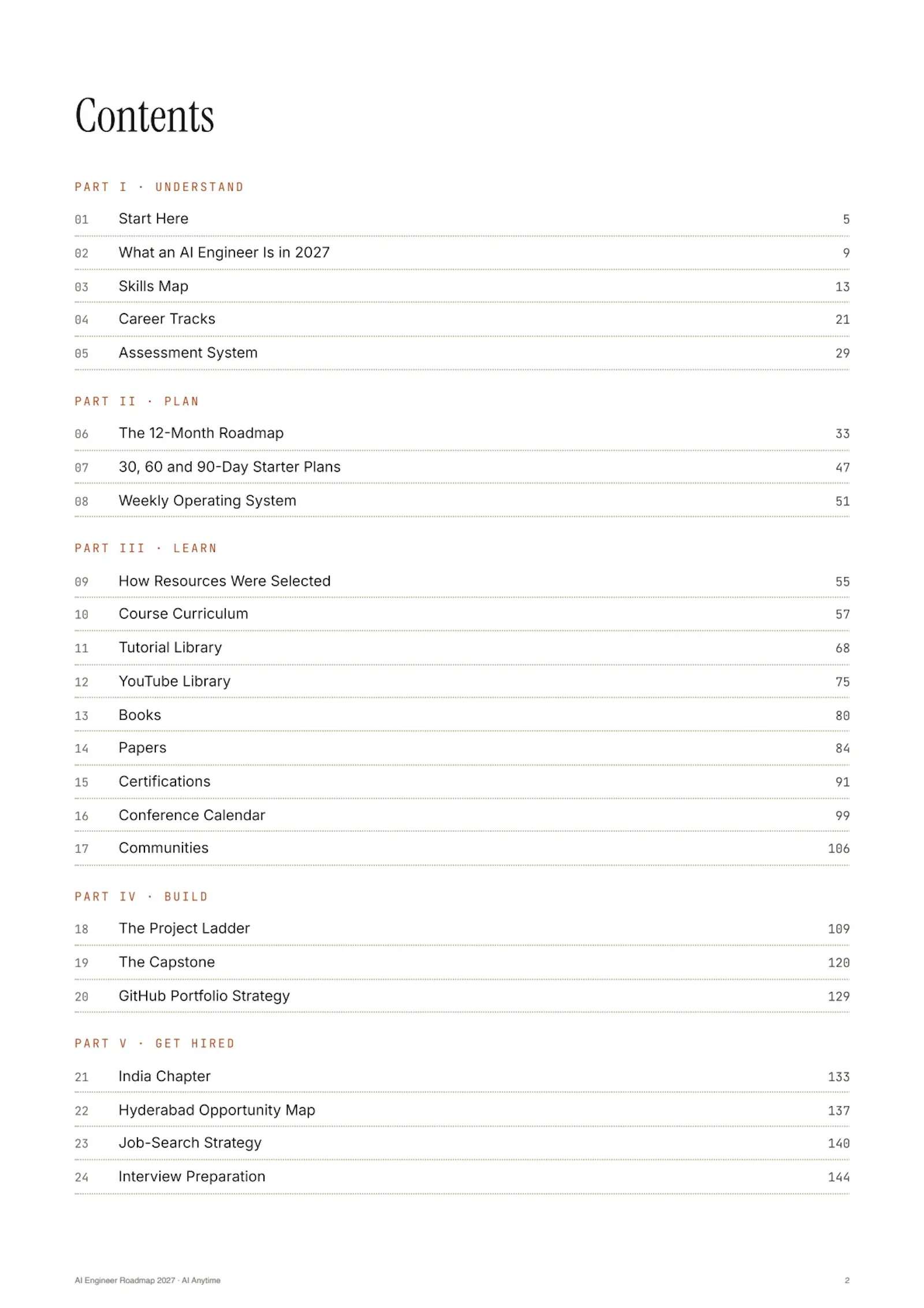 AI Engineer Roadmap 2027 screenshot 11