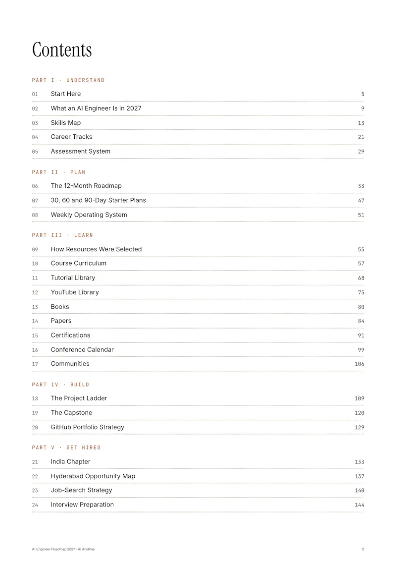 AI Engineer Roadmap 2027 screenshot 11