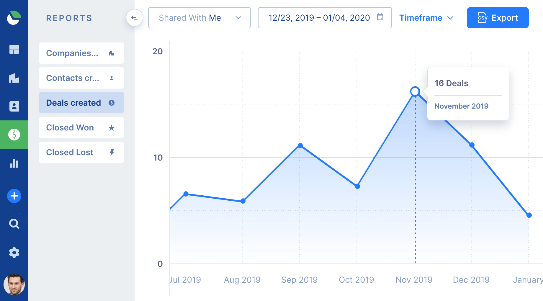 Inperium Sell gallery image