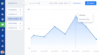 Inperium Sell gallery image