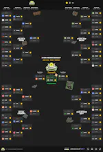 Stonk Madness gallery image