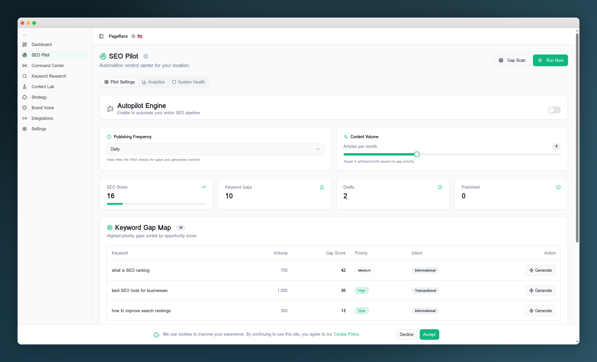 PageRanx gallery image