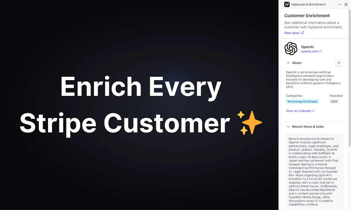 Hybound | Customer Enrichment for Stripe