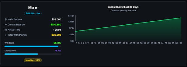 code88 gallery image