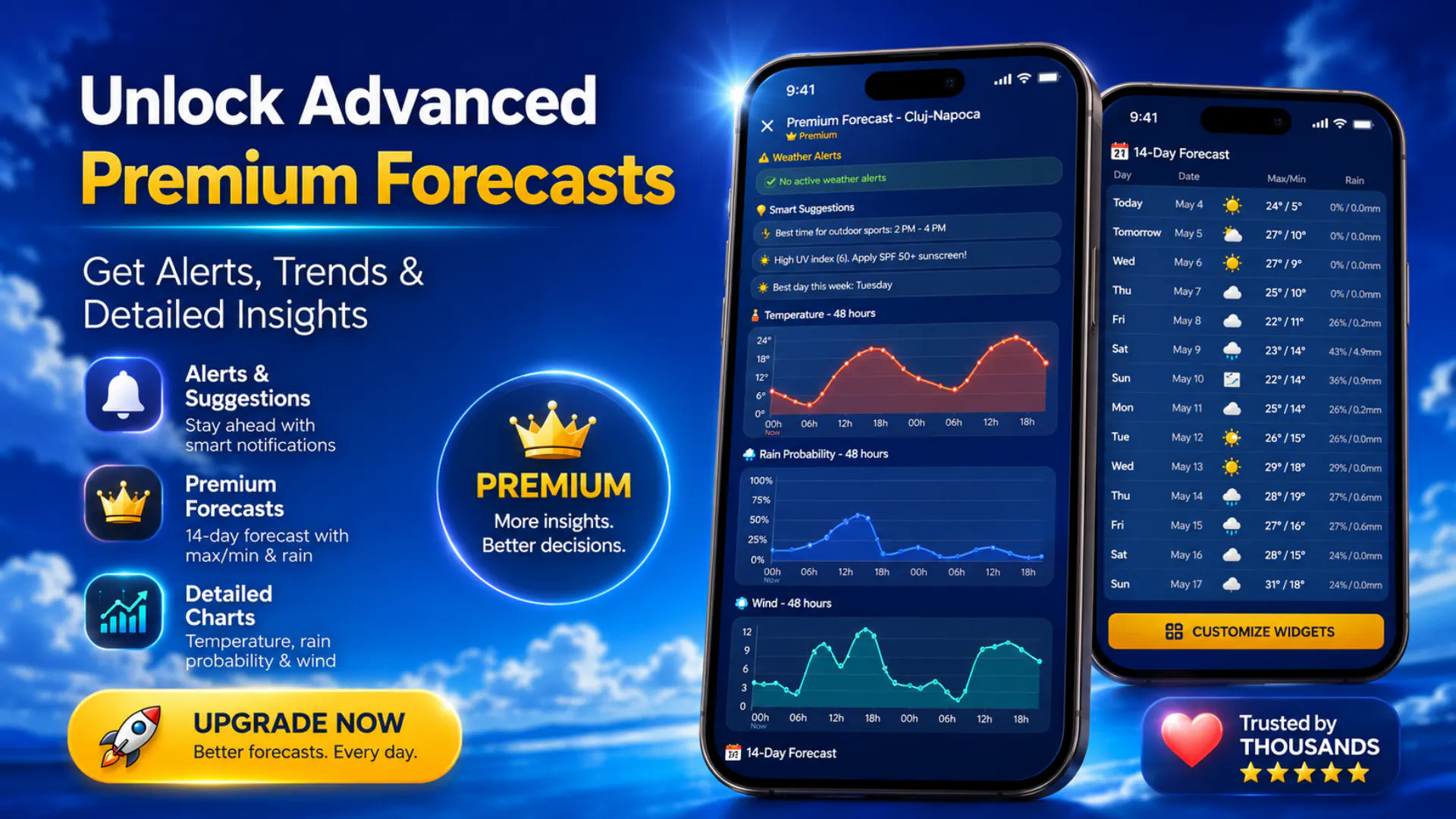 Real Meteo gallery image