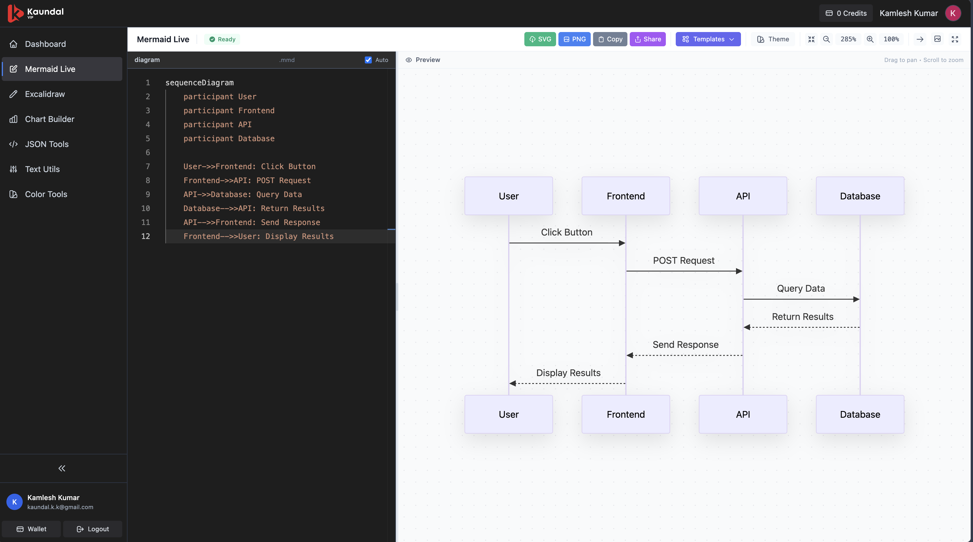 Kaundal VIP Pro gallery image