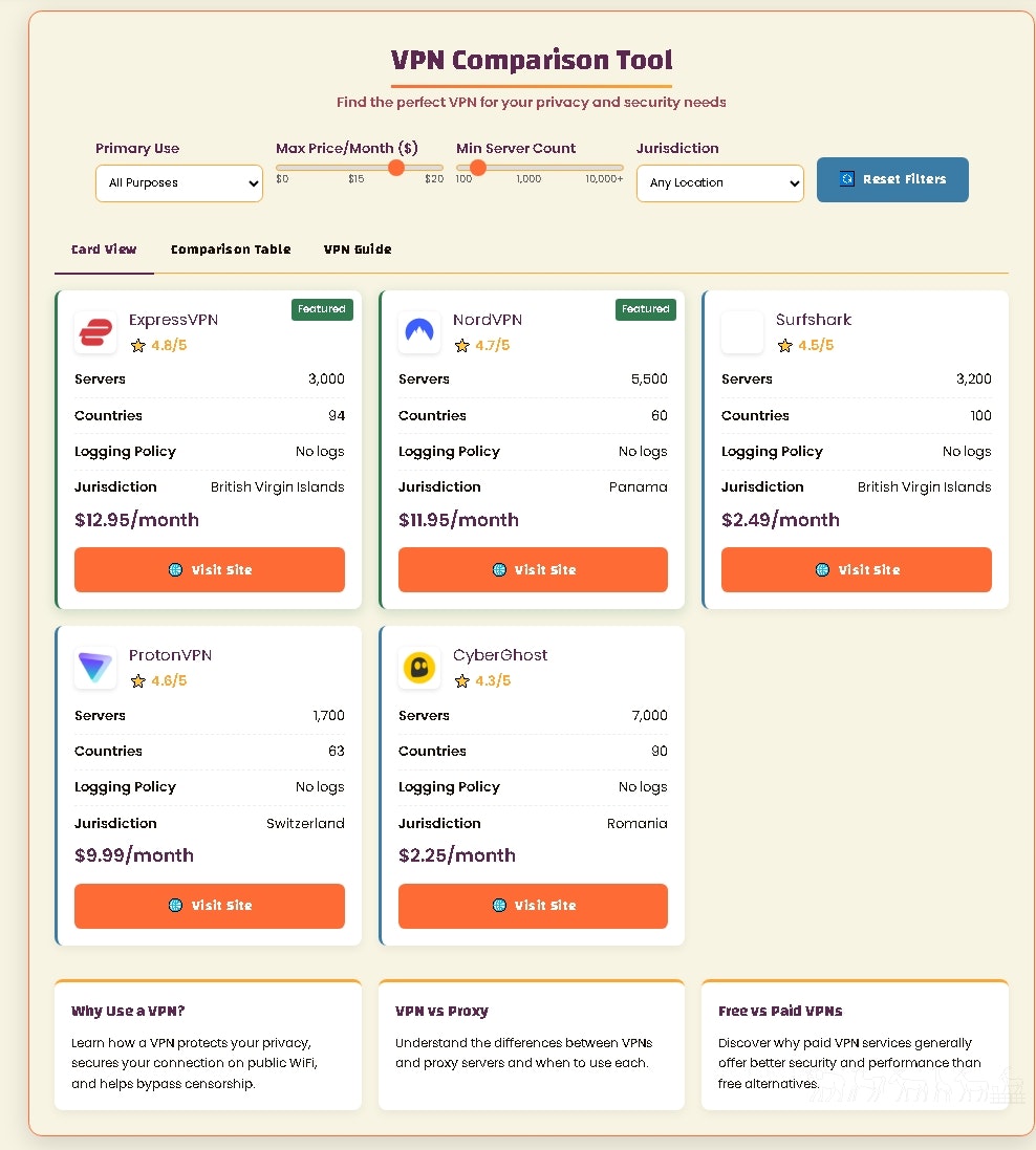 Herramienta de asistencia VPN - Herramienta de comparación |Grawesoft Security Herramientas media 2