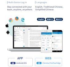 WorkDo gallery image