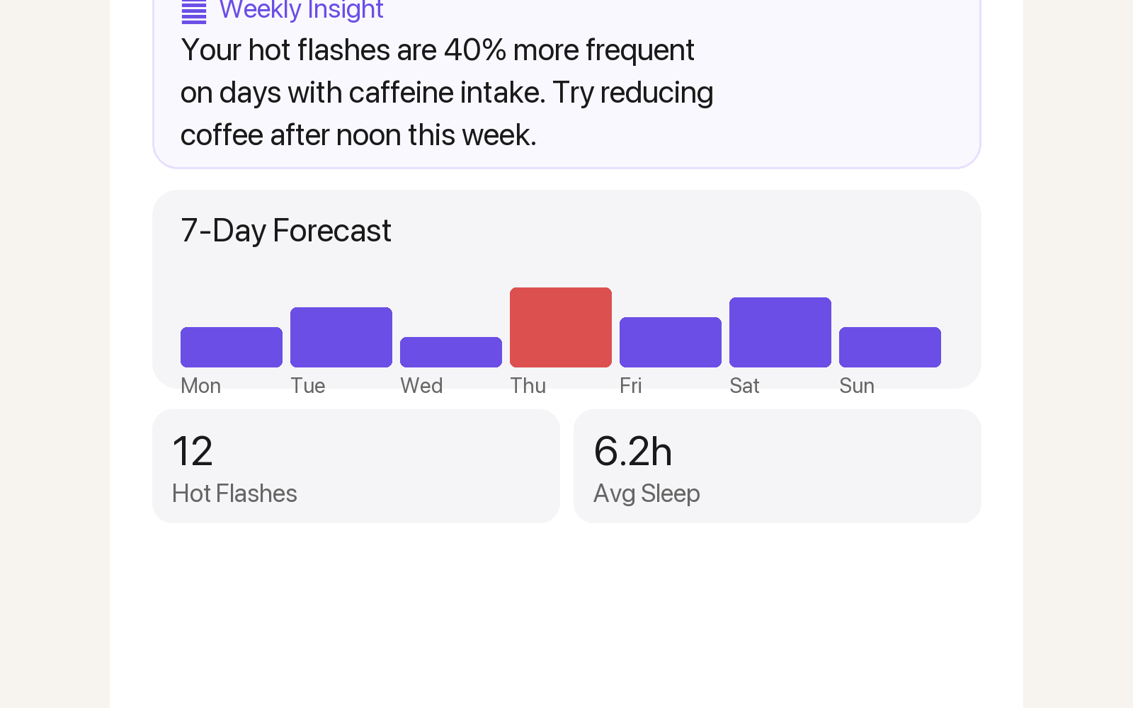 Sage: Menopause Tracker AI gallery image