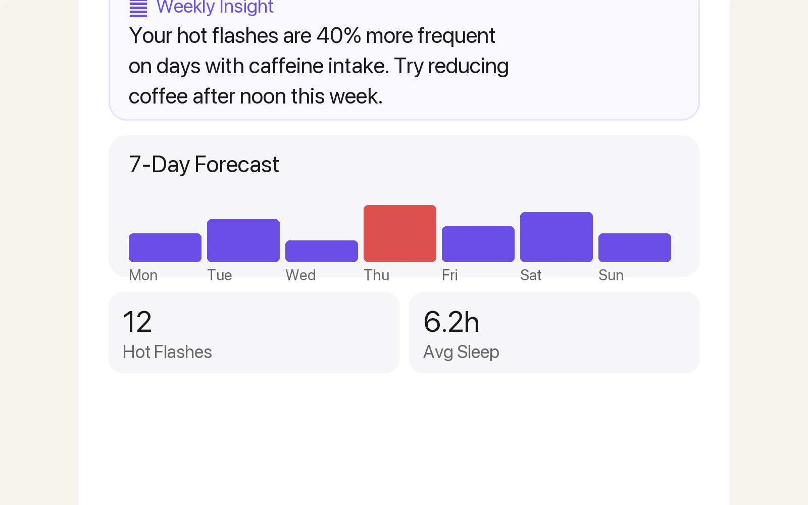 Sage: Menopause Tracker AI screenshot 1