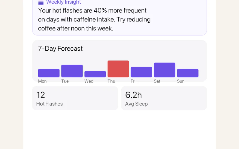 Sage: Menopause Tracker AI screenshot 1