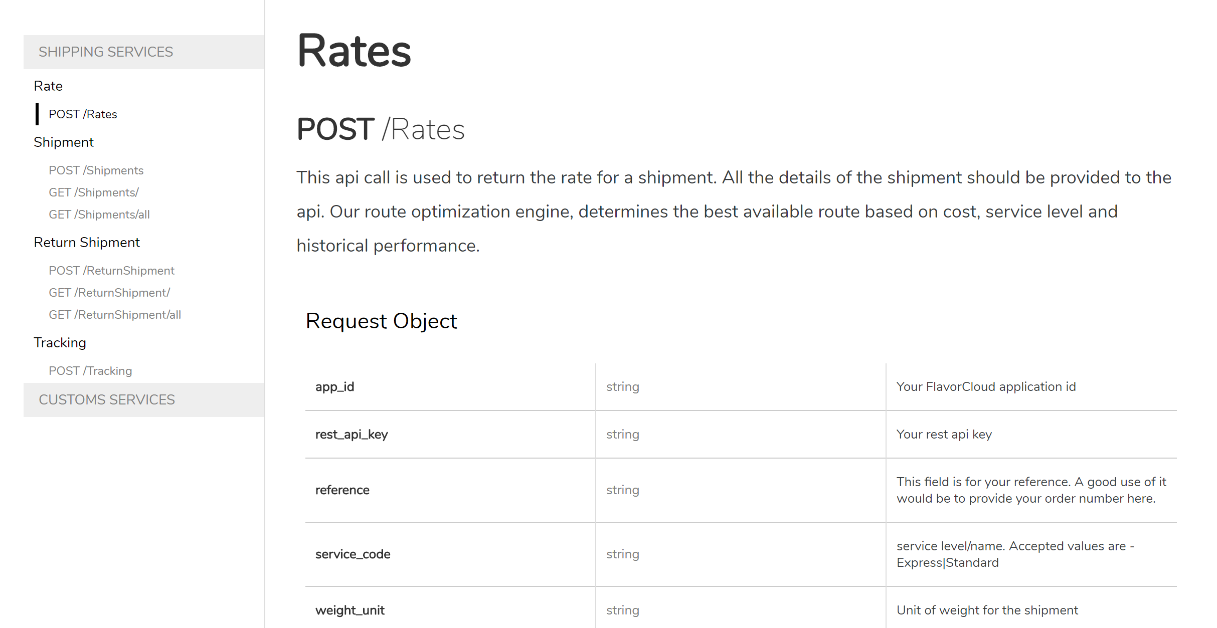 FlavorCloud gallery image