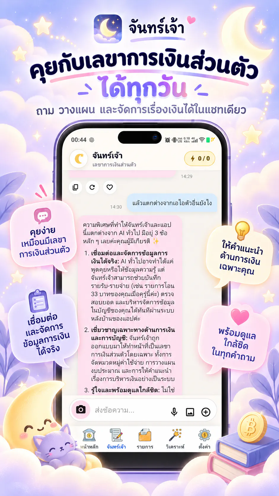 จันทร์เจ้า gallery image